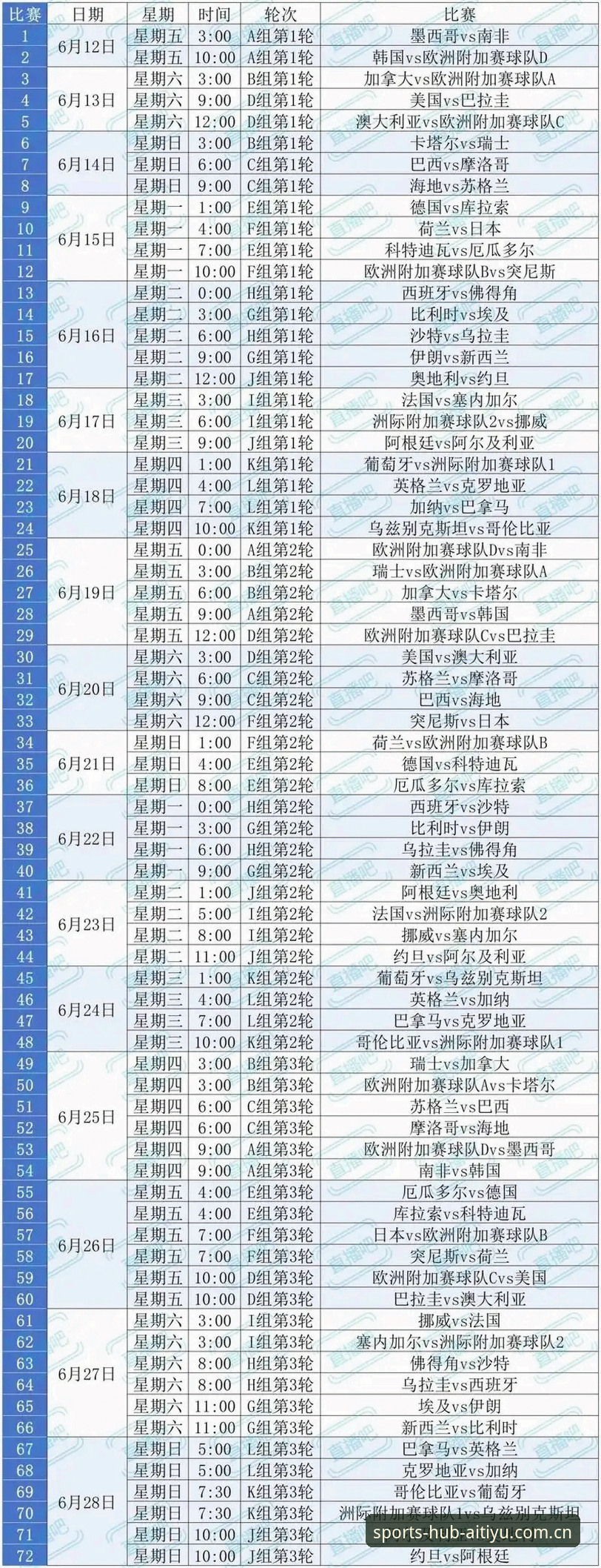 2026世界杯观赛受阻全解析：从签证困局到爱体育平台观赛体验指南