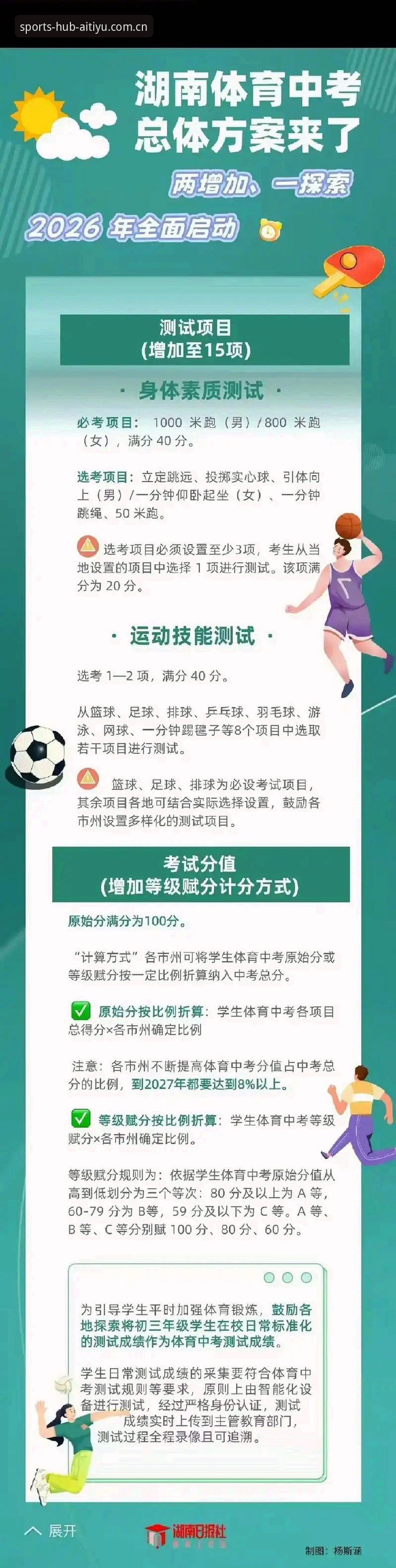 资深用户分享：2026版爱体育登录入口使用心得与实战经验