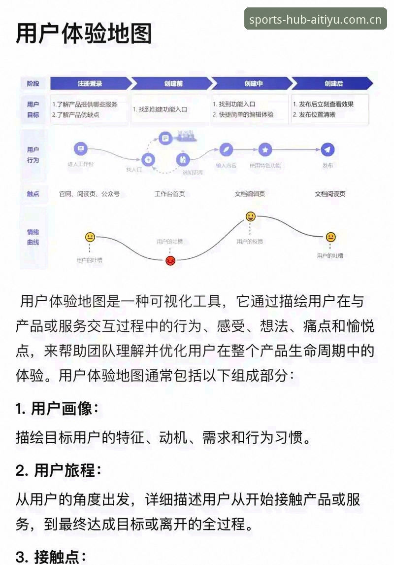 爱体育平台深度解析：从用户视角全面审视其价值与体验